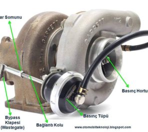 TURBO ARIZASI
